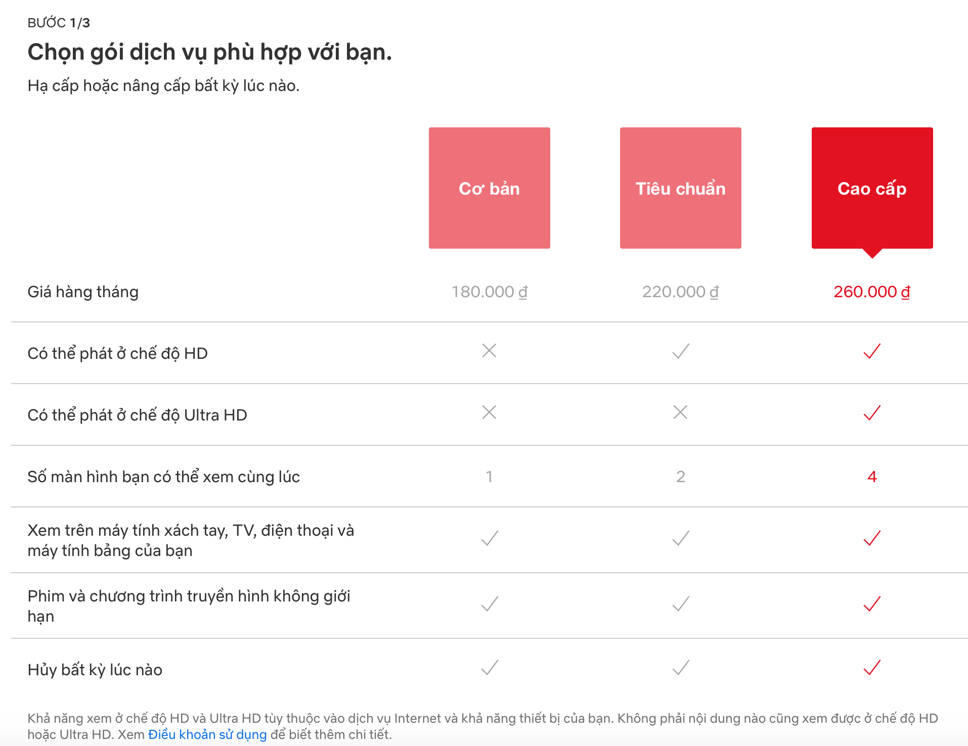 Netflix ngừng cho dùng thử miễn phí tại Việt Nam: Hệ quả của việc bị trục lợi? - Ảnh 4.