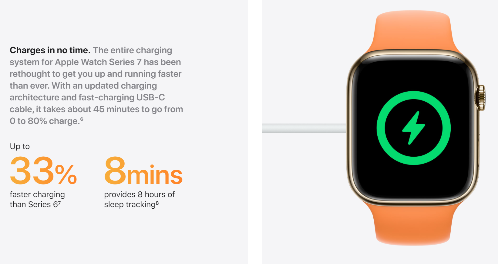 Nâng cấp quan trọng của Apple Watch Series 7 bị cắt giảm tại Việt Nam - Ảnh 2.