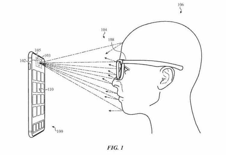 Tính năng mới trên Face ID hứa hẹn hỗ trợ đắc lực cho người bị mắc các tật về mắt - Ảnh 2.