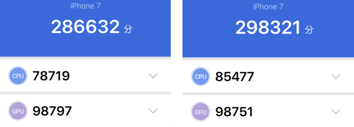 Thủ thuật tăng tốc iPhone đời cũ cực đơn giản: đổi quốc gia sang Pháp - Ảnh 3.