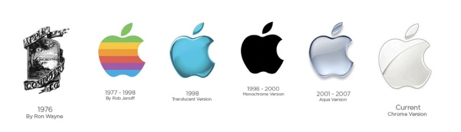 Câu chuyện về logo của Apple: từ “đắt nhất”, đến mang tính biểu ...