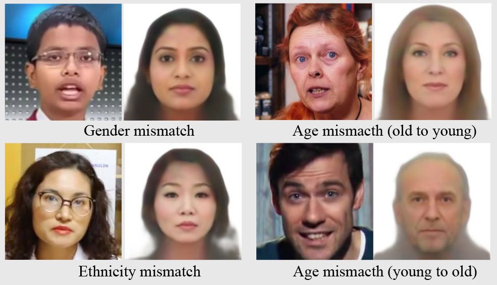 AI có thể tạo ra khuôn mặt chính xác một cách đáng sợ chỉ bằng giọng nói của bạn - Ảnh 4.