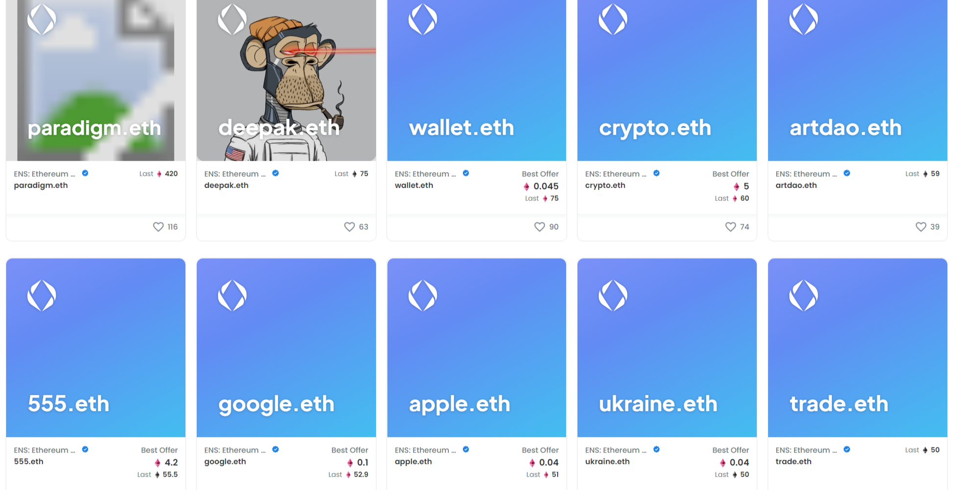 Tên miền .eth thành cơn sốt mới, giá bán đắt ngang chung cư cao cấp ở Hà Nội - Ảnh 2.