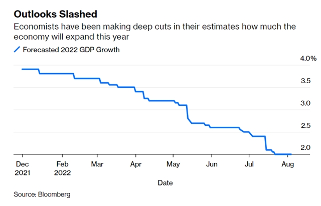 Google Trends: Chỉ dấu suy thoái 'uy tín' thời 4.0 - Ảnh 2.