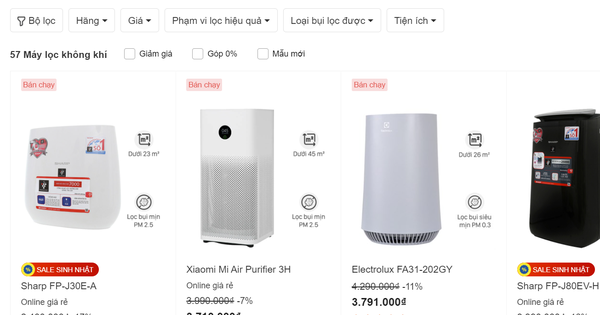 Ở nhà giãn cách, cách ly phòng Covid-19, người Hà Nội mạnh tay chi tiền triệu mua máy lọc không khí