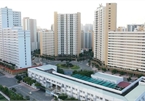HCM City real estate market faces downtrend
