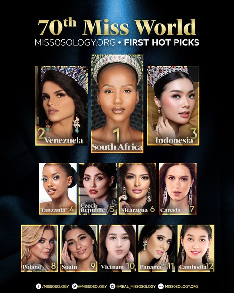 Vietnam beauty forecasted to be in top 10 of Miss World 2021