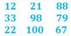 Luyện thi giải Toán Tiếng Anh trên mạng lớp 4 - ảnh 1