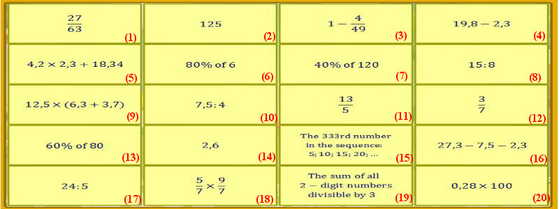 Luyện thi Violympic Toán Tiếng Anh lớp 5 - ảnh 2