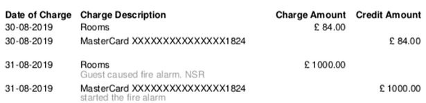 Bị phạt 1000 bảng Anh vì bạn gái khỏa thân kẹt ngoài cửa phòng khách sạn - 2