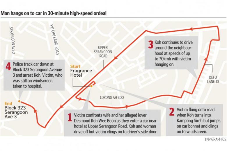 Chồng bám nắp ca-pô, truy đuổi vợ ngoại tình suốt nửa giờ như phim hành động - 2