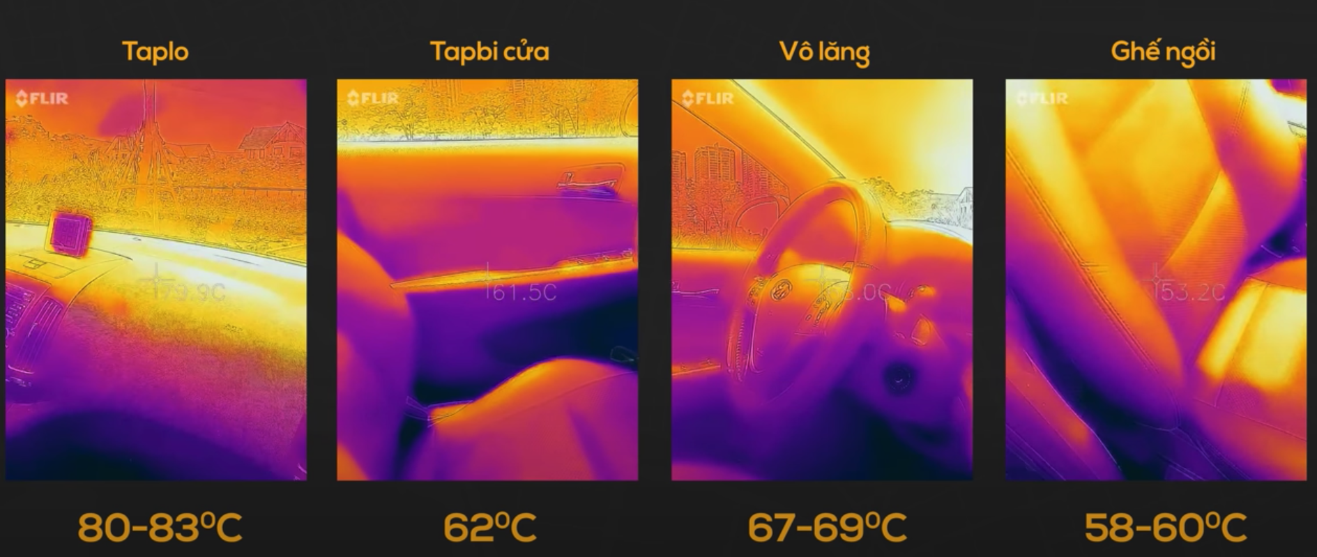 Nắng nóng 40 độ, nhiệt độ trong ô tô khủng khiếp thế nào? - 2