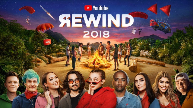 Vì dịch bệnh, Youtube buộc phải từ bỏ video Rewind 2020 - 2