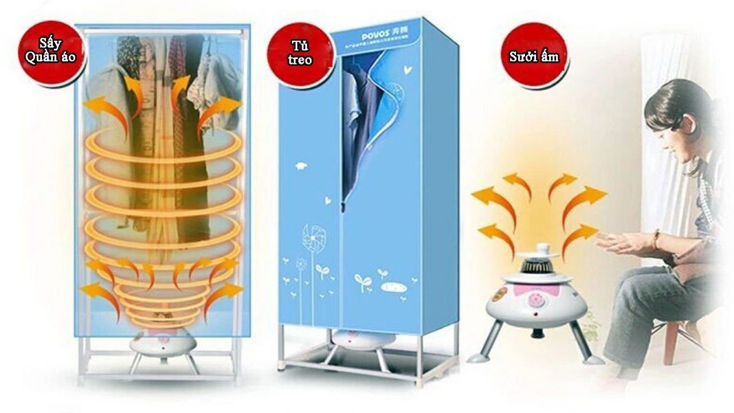 Dân mạng chia sẻ mẹo dùng thiết bị điện giúp bạn ấm áp trong mùa đông - 2