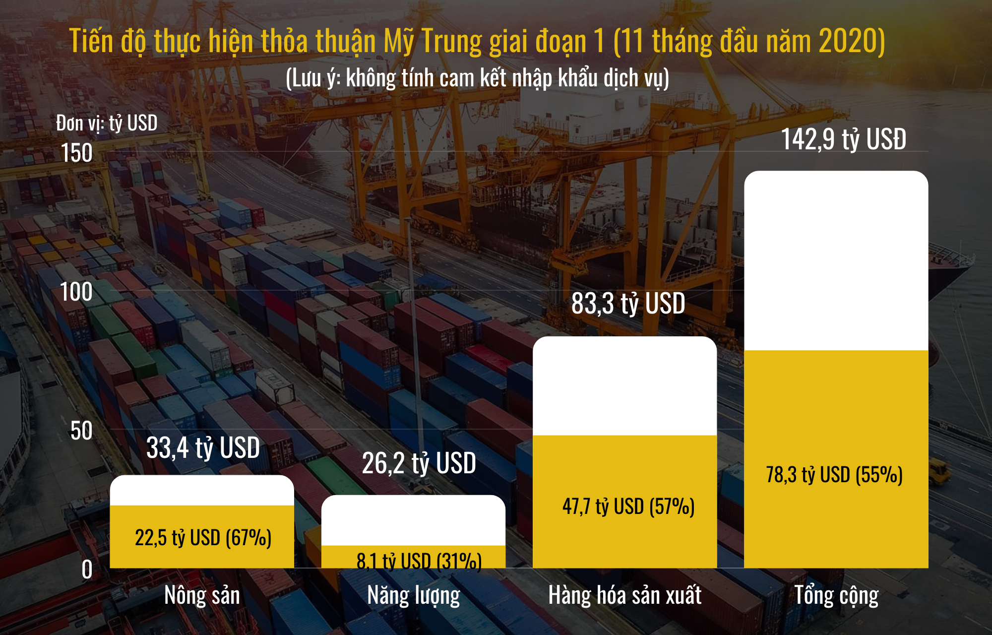 Thực chất kinh tế Trung Quốc đang đứng đâu trong cỗ máy kinh tế toàn cầu? - 8