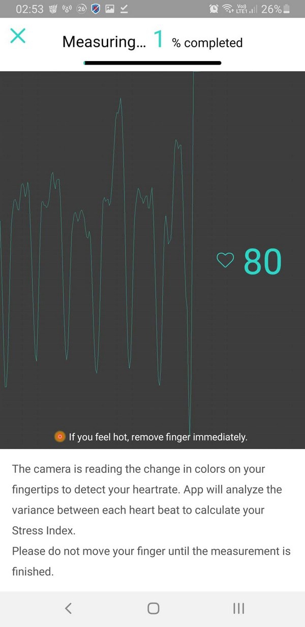 Những ứng dụng giúp tự đánh giá và làm giảm mức độ stress của bản thân - 1