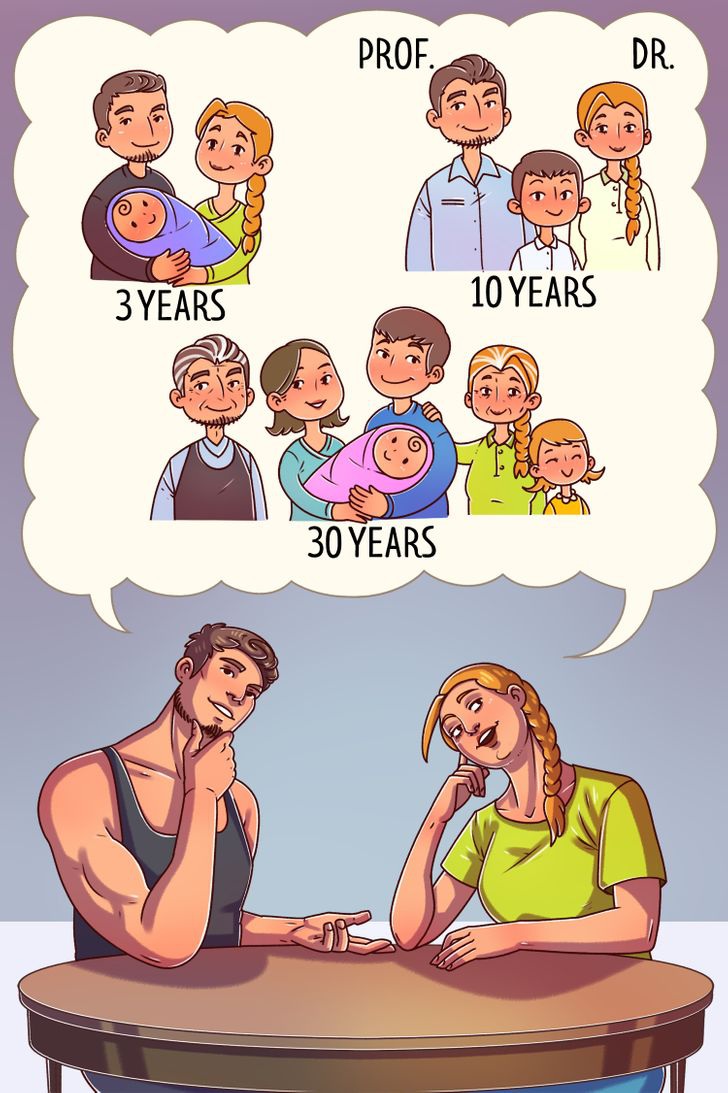 Muốn hôn nhân bền lâu, trước khi cưới nhất định phải hỏi những chuyện này - 4