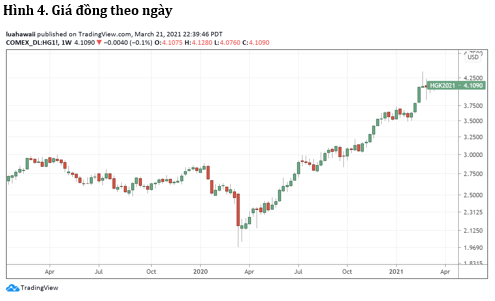 Cơn sốt giá đã qua, người dân mua vàng vì lý do gì? - 3