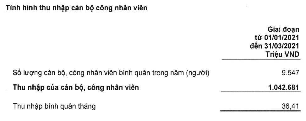 Nhân viên ngân hàng nào thu nhập khủng nhất Việt Nam? - 2