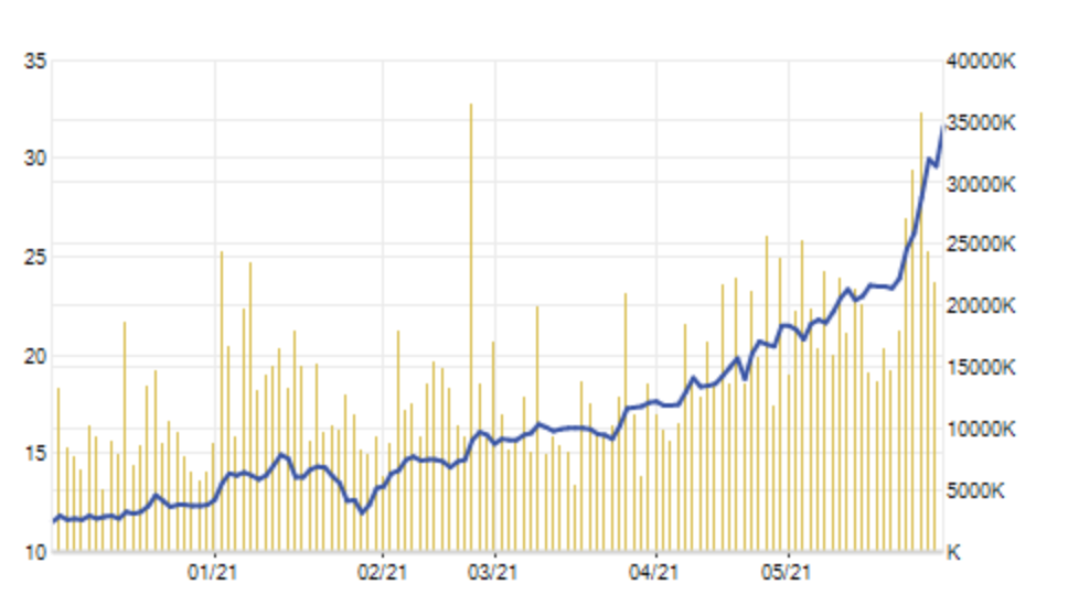 Anh em bầu Thụy và thương vụ nghìn tỷ tăng sở hữu ở LienVietPostBank - 2