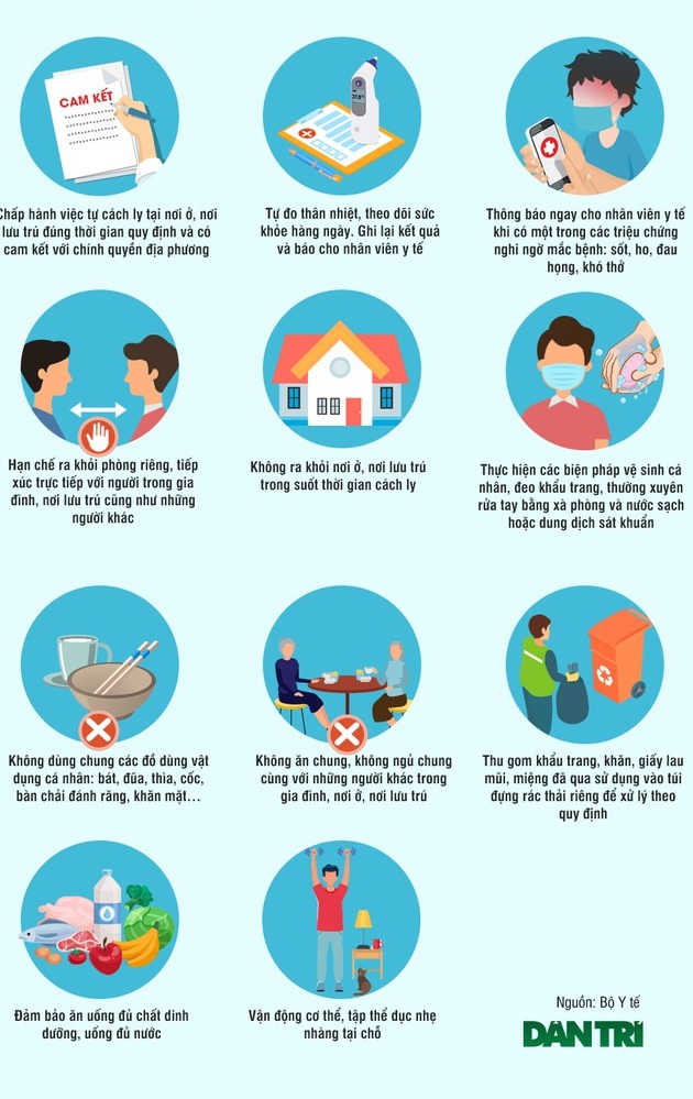Thứ trưởng Bộ Y tế: Cách ly F1 tại nhà cần hết sức thận trọng - 2