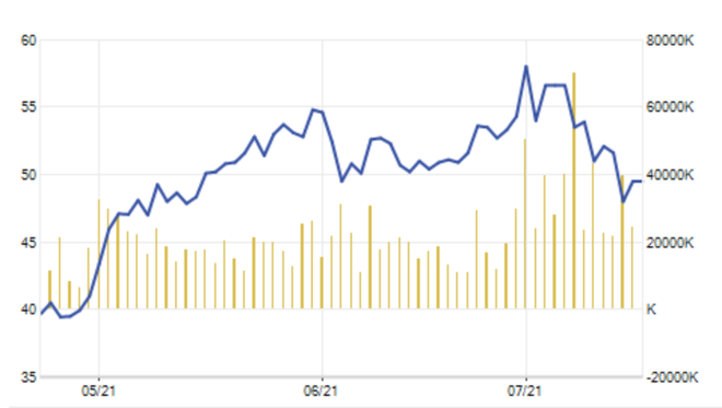 Các ông chủ ngân hàng Việt và ái nữ giàu cỡ nào? - 2