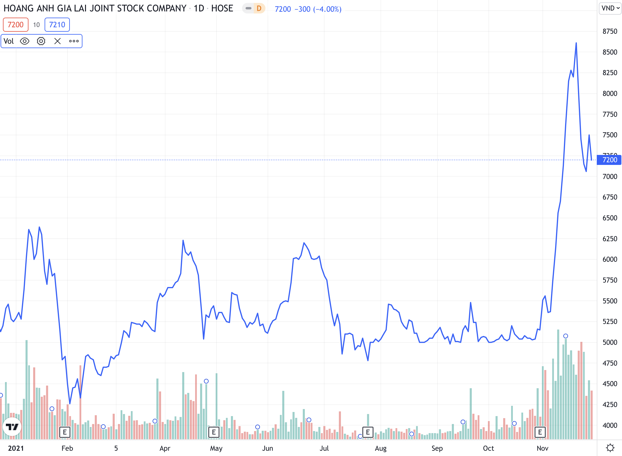 Bầu Đức: Tôi sẽ kiên trì chiến đấu vì danh dự cá nhân, không phải vì tiền - 4