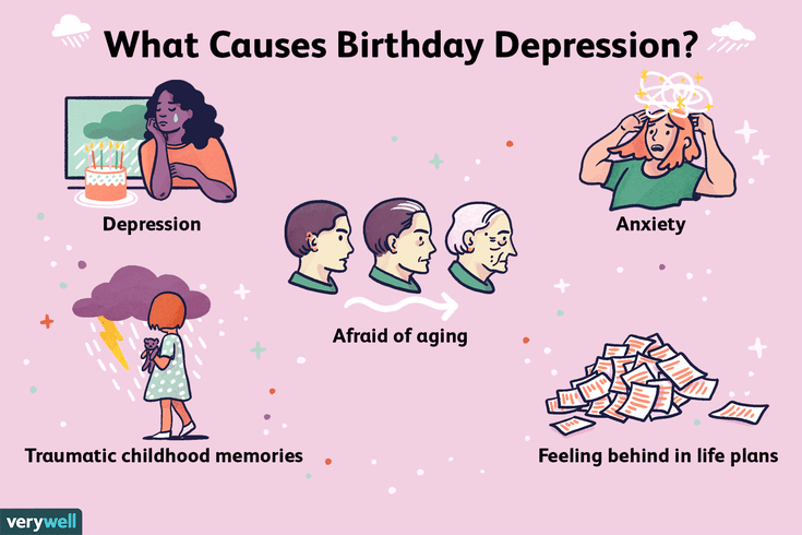 Birthday depression: Vì sao một số người thấy buồn vào ngày sinh nhật? - 1