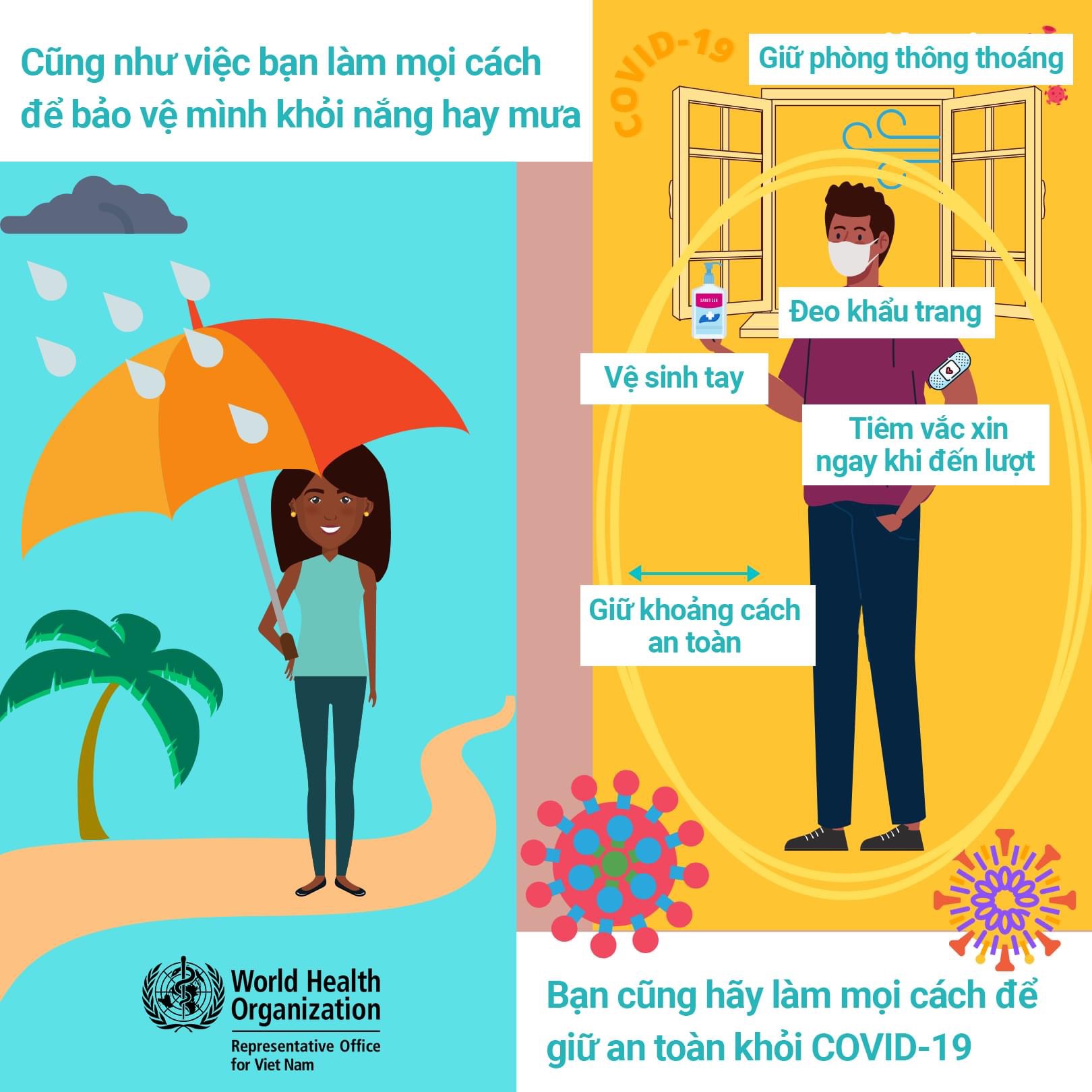 Vì sao Việt Nam tiêm nhiều song tử vong do Covid-19 vẫn cao? - 3