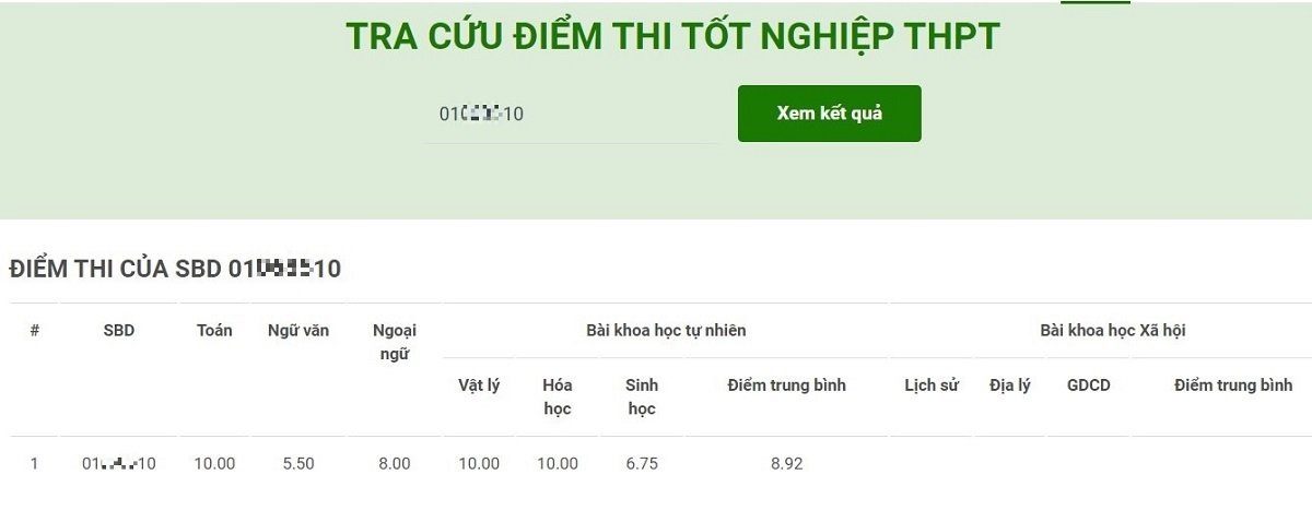 Xuất hiện 3 thí sinh đạt 3 điểm 10 tốt nghiệp ở Hà Nội, Ninh Bình,Vĩnh Phúc - 1 Xuất hiện 3 thí sinh đạt 3 điểm 10 tốt nghiệp ở Hà Nội, Ninh Bình,Vĩnh Phúc - 1