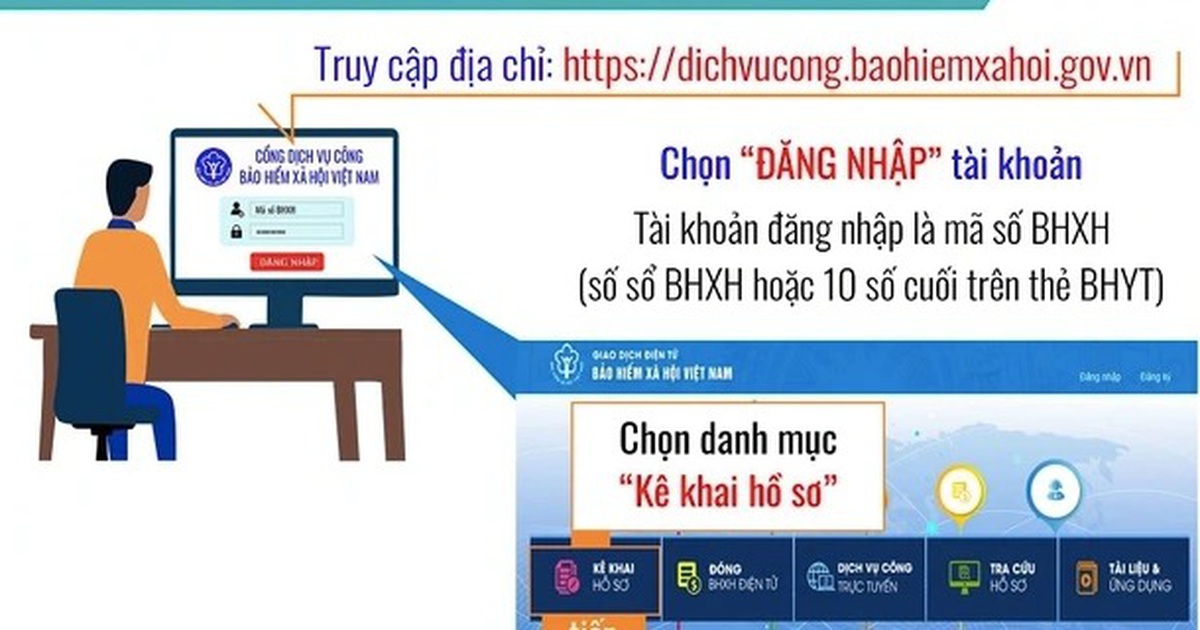 Hai cách đăng ký trực tuyến để nhận lương hưu qua tài khoản