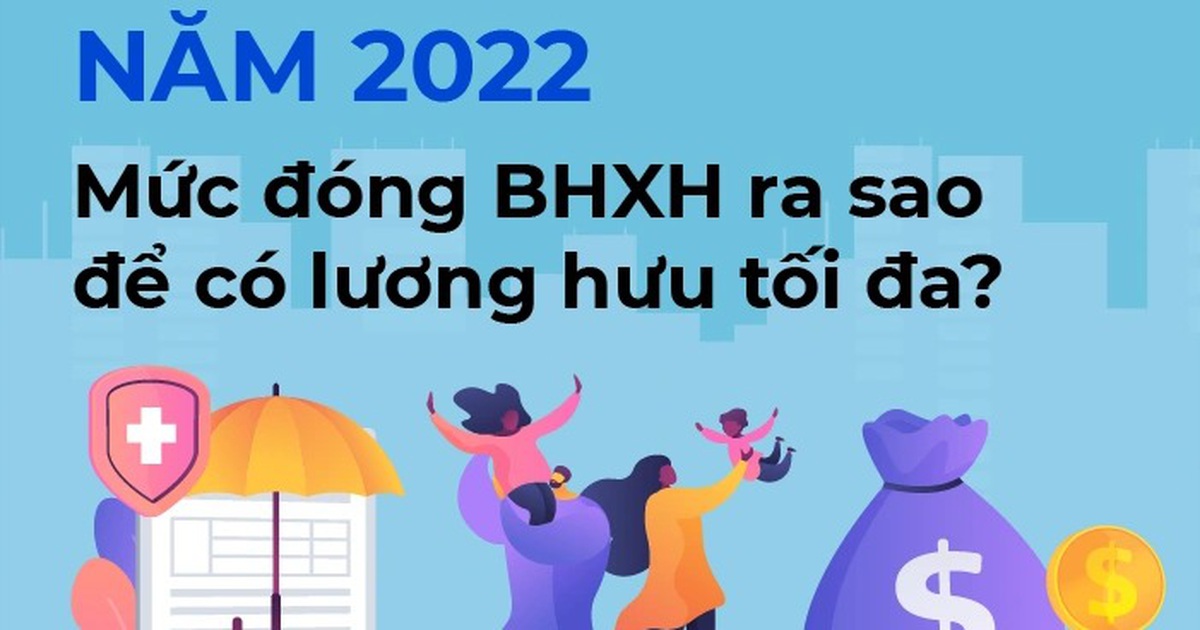 Từ 2022, đóng bảo hiểm xã hội bao nhiêu năm để có lương hưu tối đa?