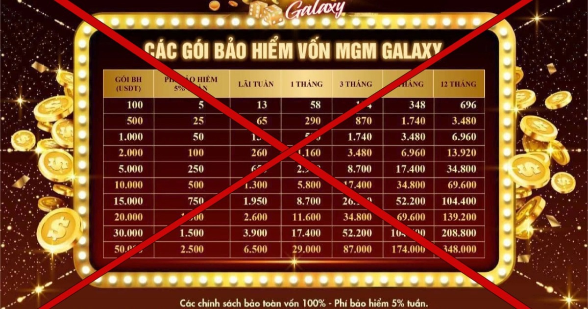 Sập sàn Cashboom lãi suất 60%/tháng, người chơi bấn loạn, lo mất tiền