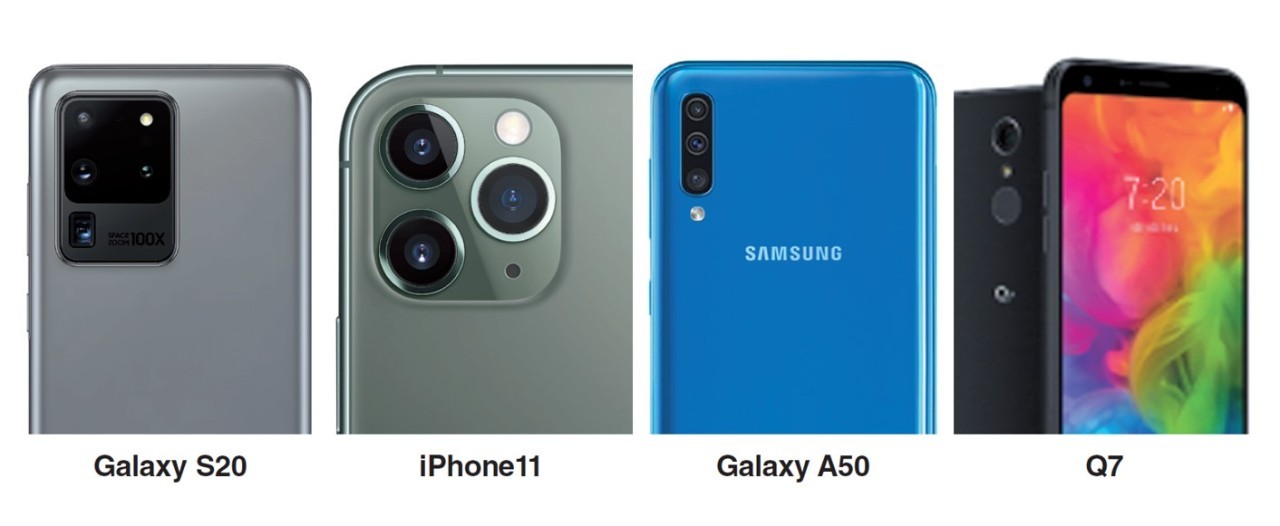 Điều gì khiến giá smartphone đắt tới hàng ngàn USD?