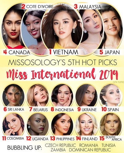 tuong san named among missosology’s five hot picks hinh 1