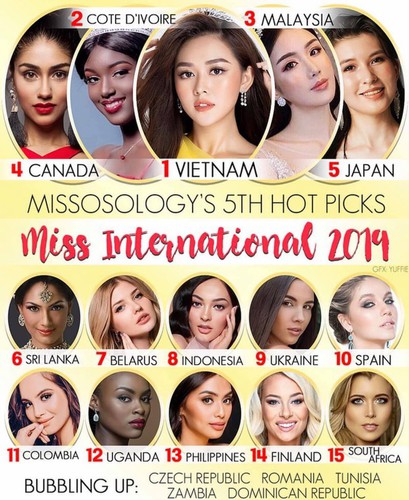 miss international vietnam ranked highly by 17 global beauty rankings hinh 1