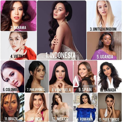 miss international vietnam ranked highly by 17 global beauty rankings hinh 8