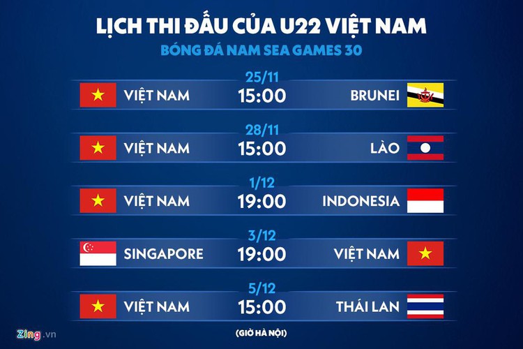 vietnam’s u22s depart from hcm city for sea games 30 hinh 11