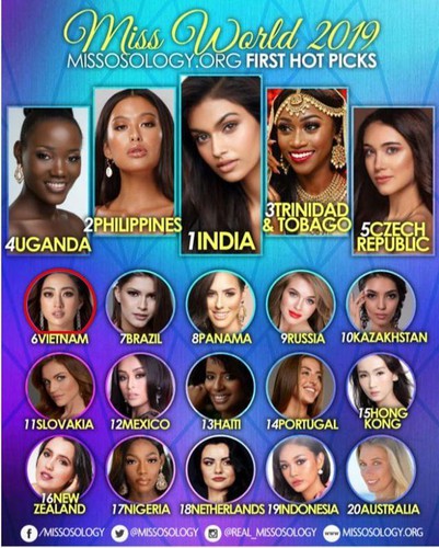 missosology predicts thuy linh will make top 6 of miss world 2019 hinh 2