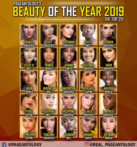 thuy linh named among top 25 in beauty of the year 2019 poll hinh 3