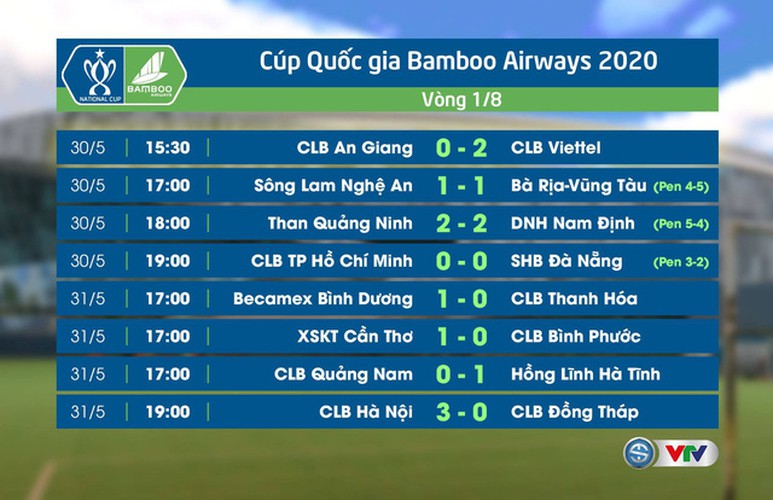 hanoi fc into quarter-finals of national cup 2020 hinh 9