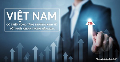 Vietnamese retail to be at heart of post-pandemic recovery