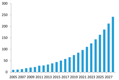 vietnam allows foreign firm to import drugs for first time hinh 2
