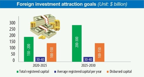 new growth model for new decade hinh 1