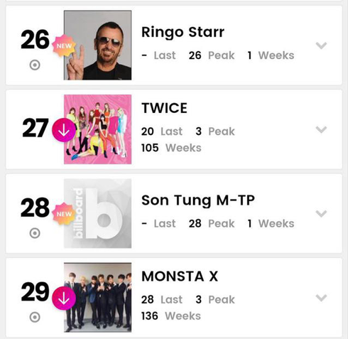 first vietnamese singer named among billboard social 50 chart hinh 0