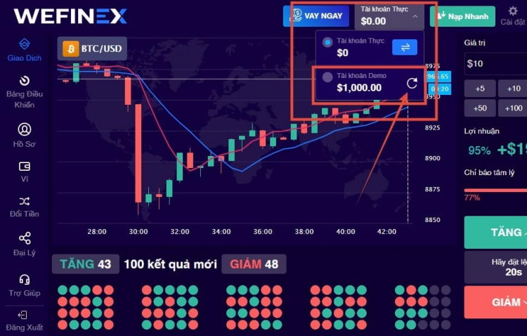 Wefinex bị 