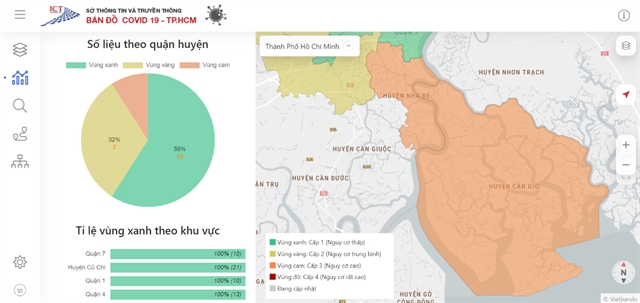 VIETNAM NEWS HEADLINES NOVEMBER 10