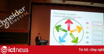 Phần mềm chuyên dụng cho trung tâm dữ liệu