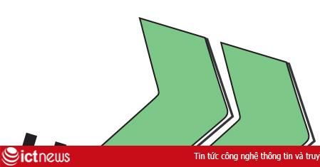 10 sản phẩm hi-tech mang phong cách cổ điển