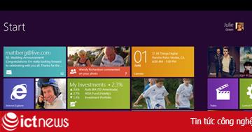 10 lý do iOS, Android cần canh chừng Windows 8